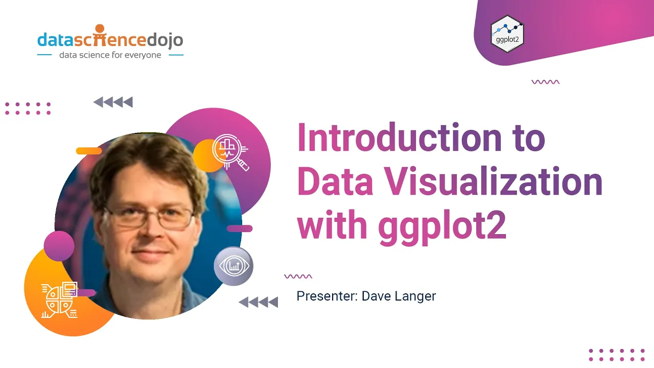Data visualization with R and ggplot2